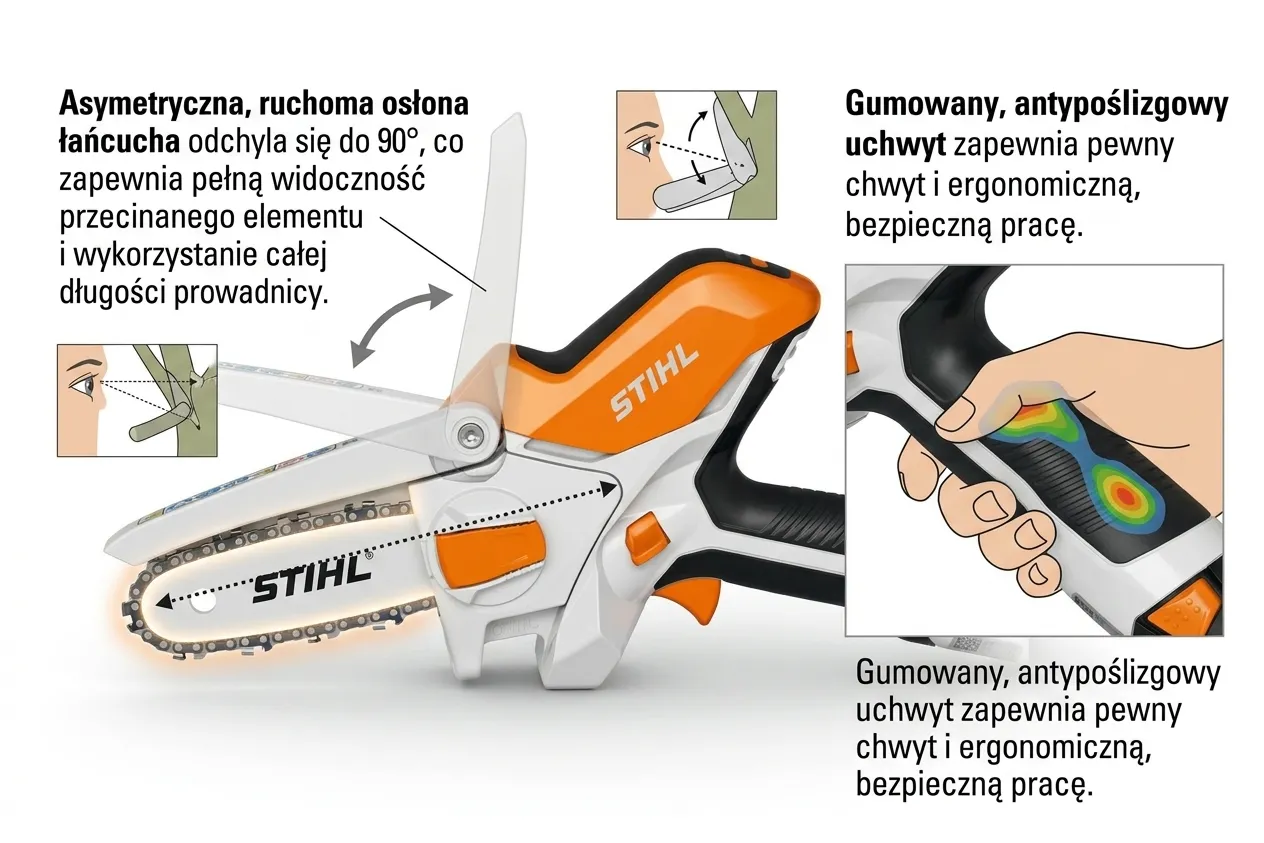stihl gta 20 uchylna osłona