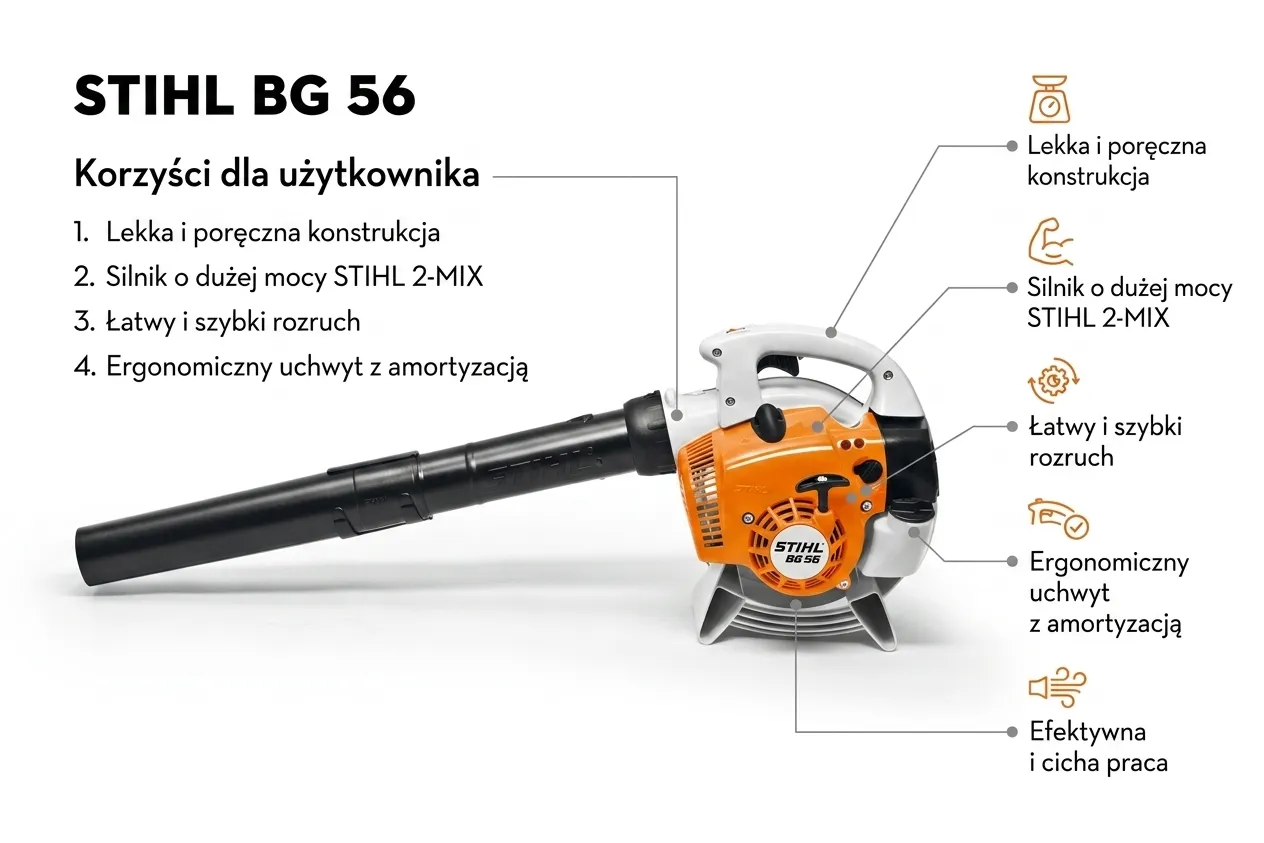STIHL BG 56 — ręczna dmuchawa spalinowa do liści 700 m3/h